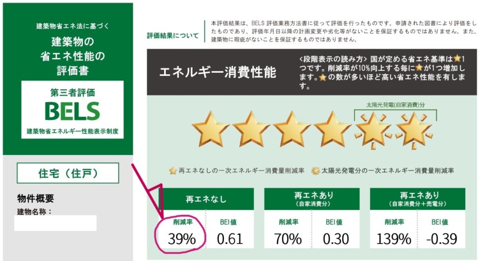 ぎりぎりセーフ！GX補助金どうなる！ 　　東広島市　注文住宅　新築・リフォーム・リノベーション